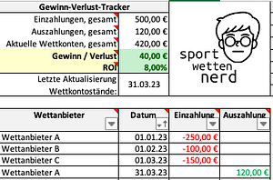 Sportwetten-Excel-ROI-Rechner