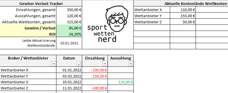Sportwetten-Excel-ROI-Rechner